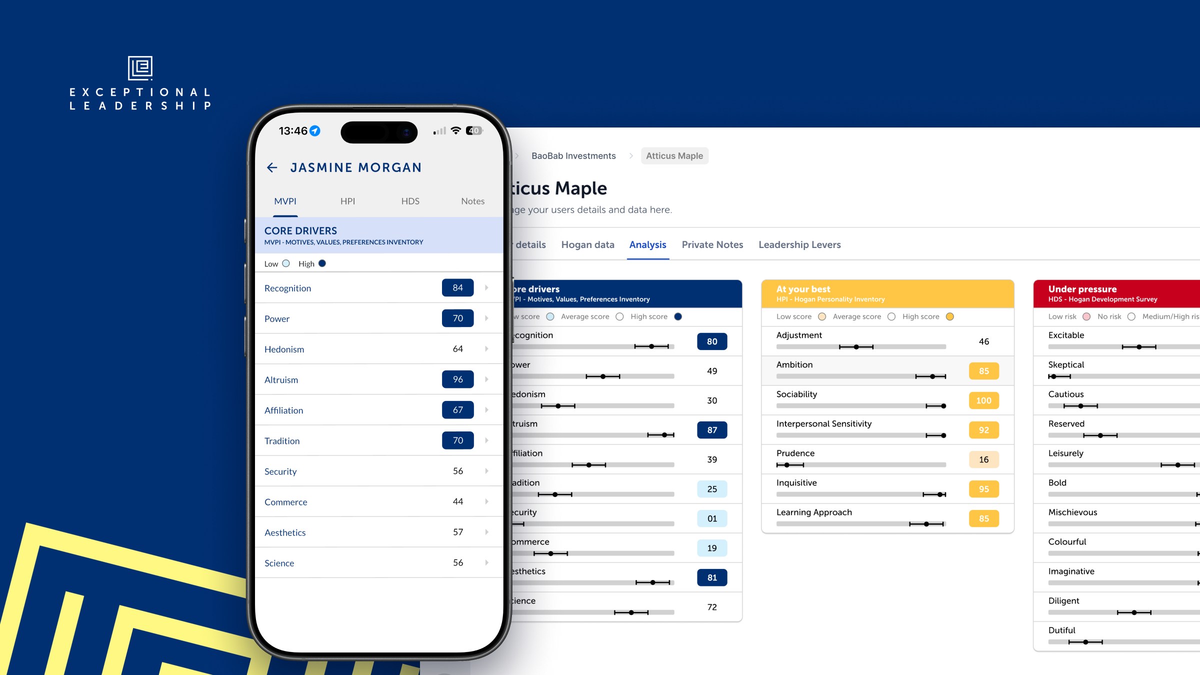 Exceptional Leadership cover: the logo and yellow pattern on navy, with the mobile app showing a core drivers profile in front of the web portal showing an individual's analysis across the three Hogan reports