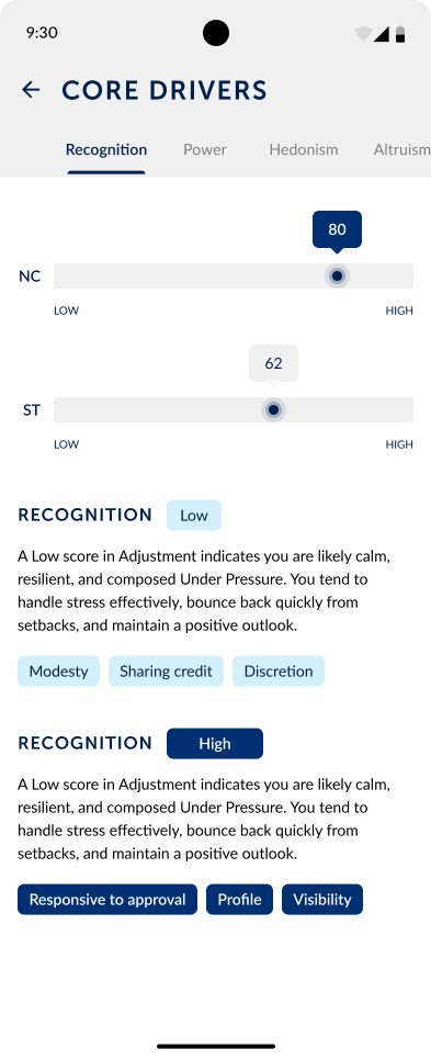 Recognition compared for two people on two sliders, with an explanation for each