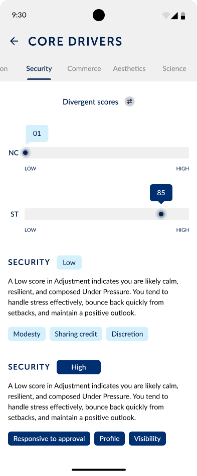 Divergent scores on Security, with one person low and the other high