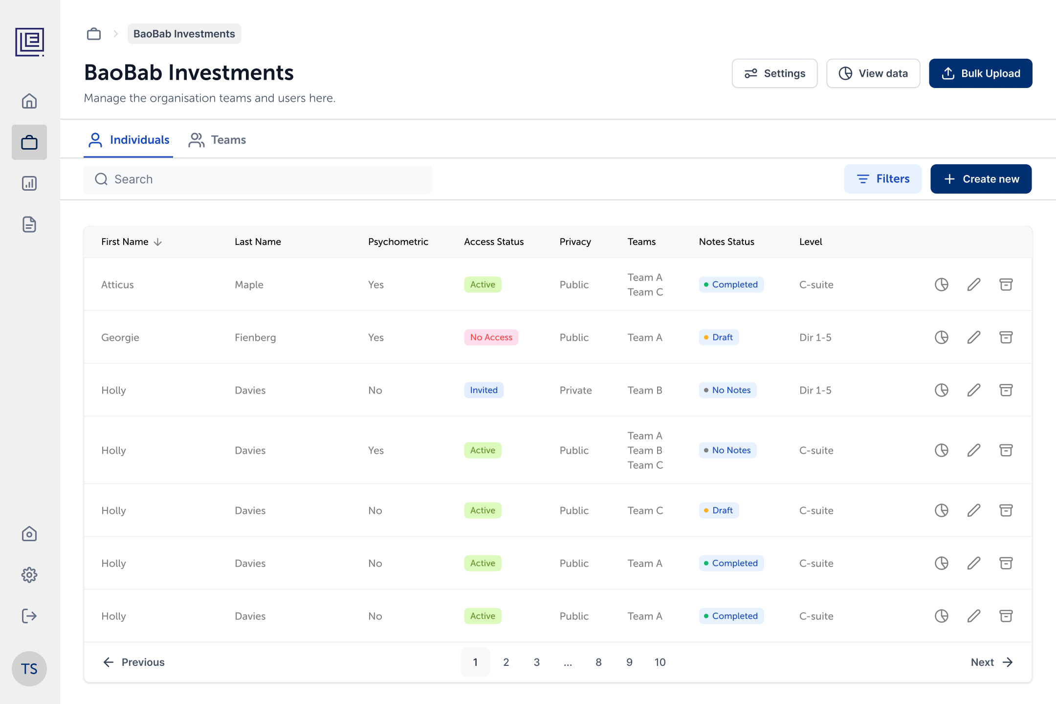 Organisation people table with assessment, access status, privacy, teams, notes status and level, plus bulk upload