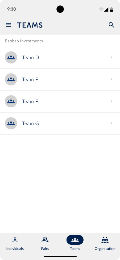 Teams list grouped by organisation